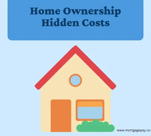 Hidden Costs of Homeownership