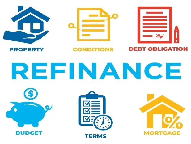 Is It a Good Idea to Refinance a Mortgage?